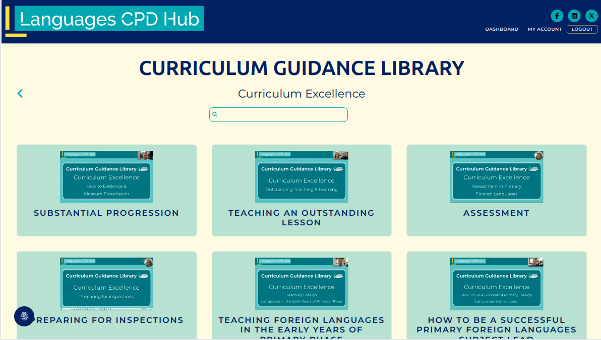 Library Video List