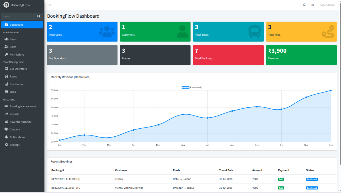BookingFlow project screenshot